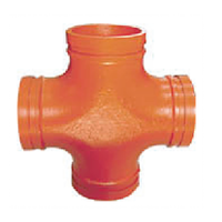 Cross Grooved