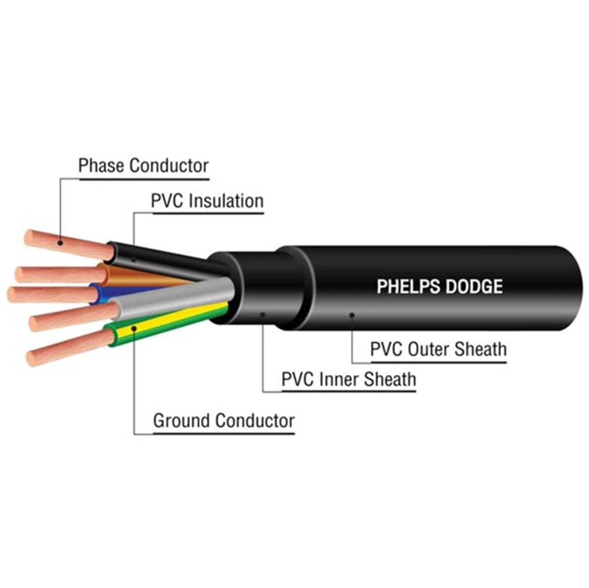 Phelps Dodge NYY-G Strand Wire 4x70 mm2-1