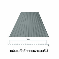 เมทัลชีทลอนรั้ว/ผนัง พาแนลริบ 0.50 มม. AZ150 มอก. สีดำ Night Sky บลูสโคปคัลเลอร์บอนด์