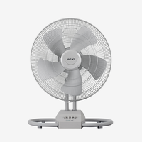พัดลมอุตสาหกรรม Hatari แบบตั้งพื้น 22" IT22M1 เทาเงิน
