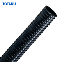 ท่อยางอุตสาหกรรม Totaku Heran