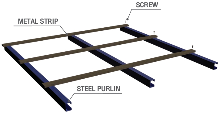 วิธีการติดตั้ง MicroFlex-Roof 1