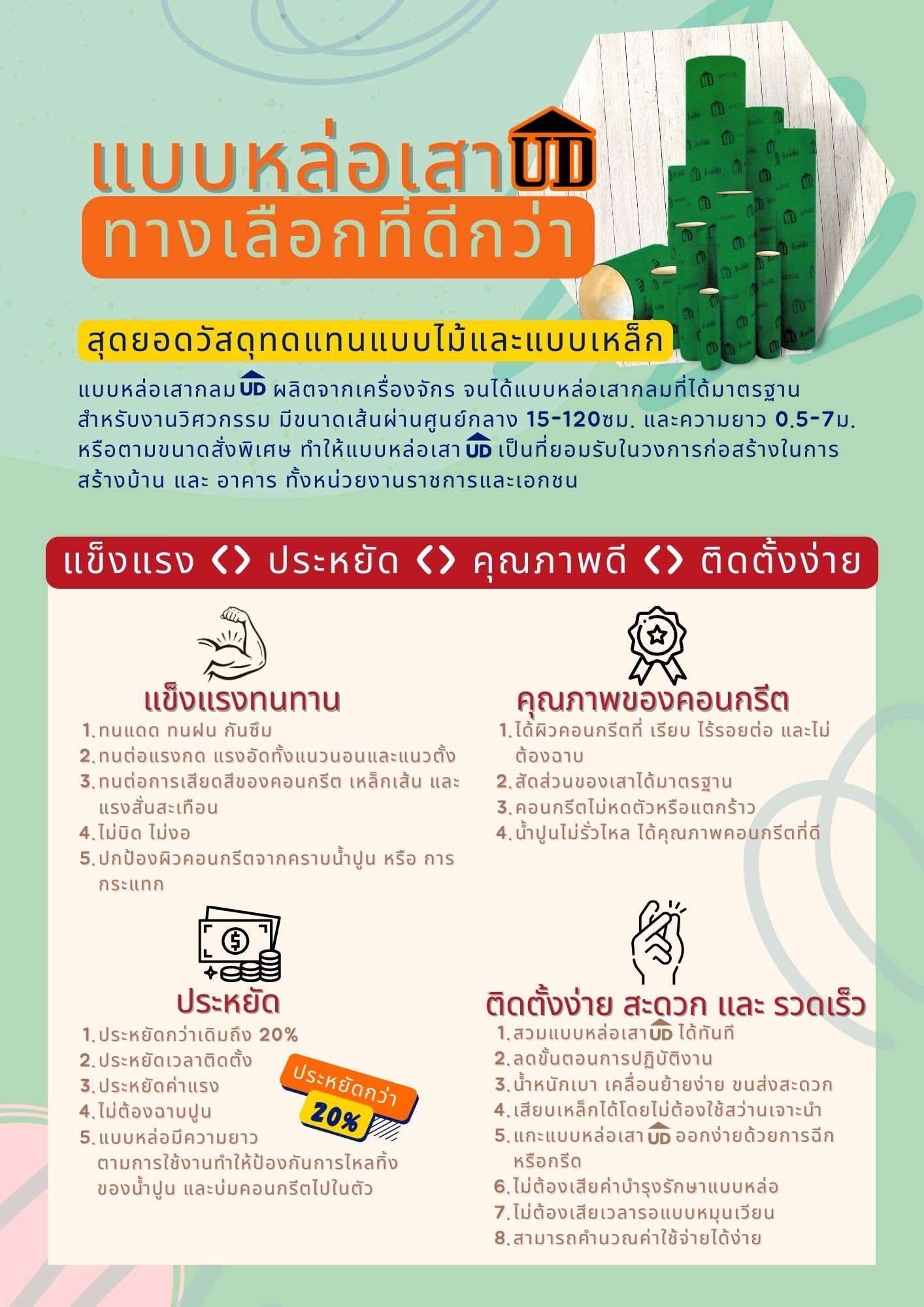 คุณสมบัติของแบบหล่อเสากลม ท่อกระดาษ