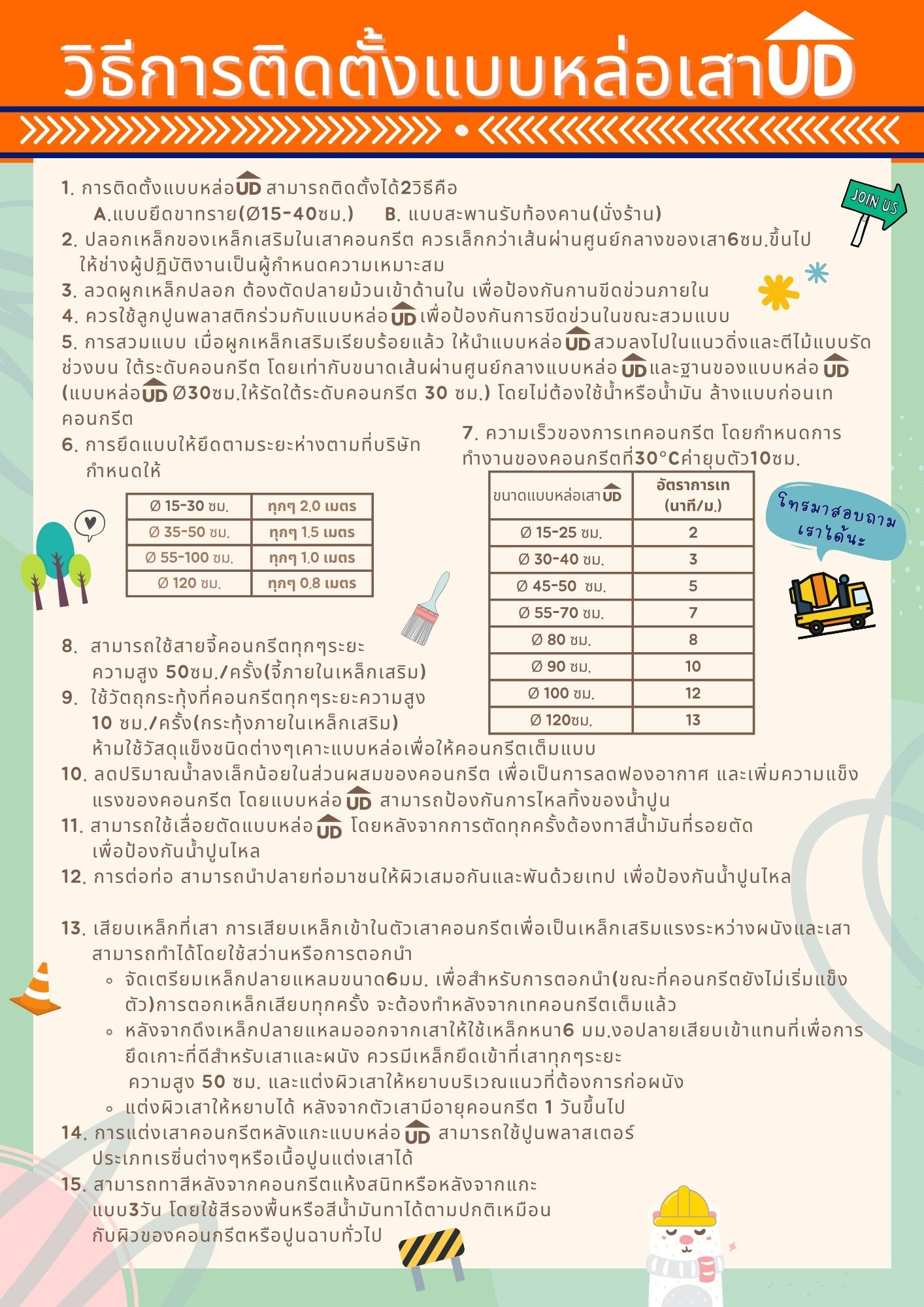 วิธีการติดตั้งแบบหล่อเสากลม ท่อกระดาษ